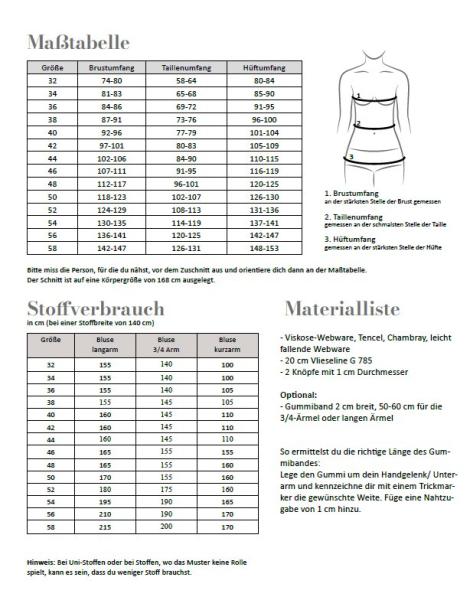 Fadenkäfer Papierschnittmuster Bluse Stella Damen